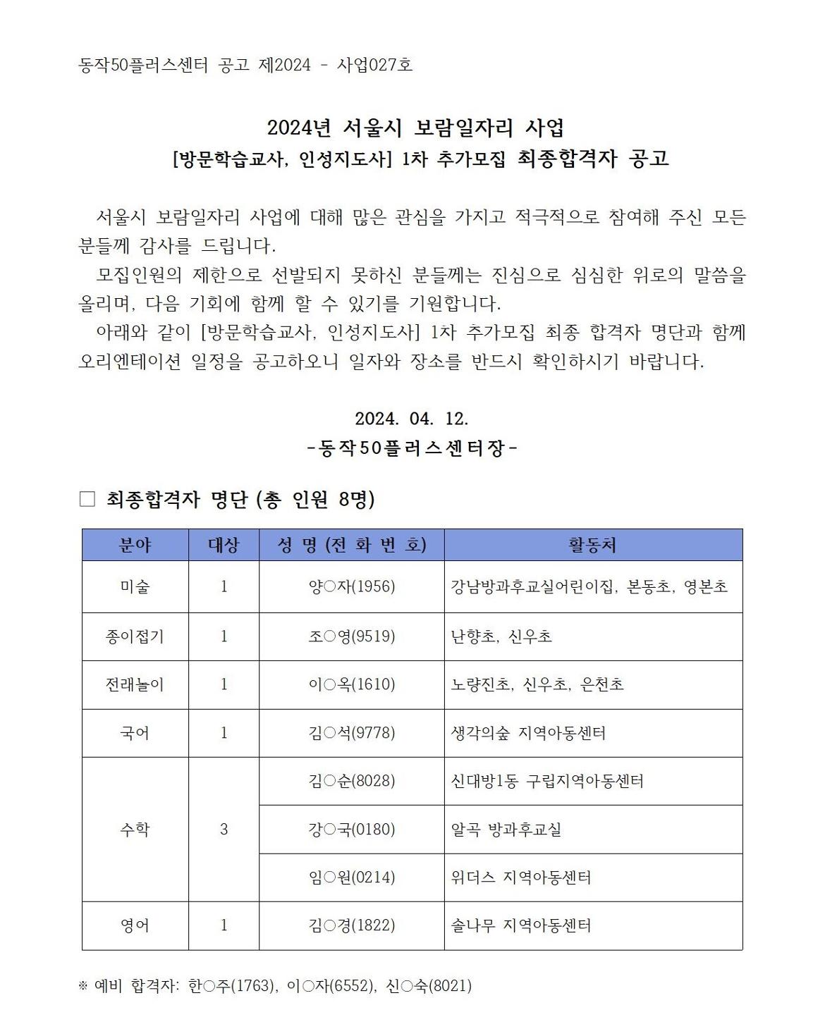 지역특화_+방문학습교사%2C+인성지도사+1차추가+최종합격공고(외부용)_0412001.jpg