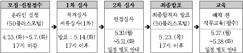 스크린샷+2024-04-22+133144.png