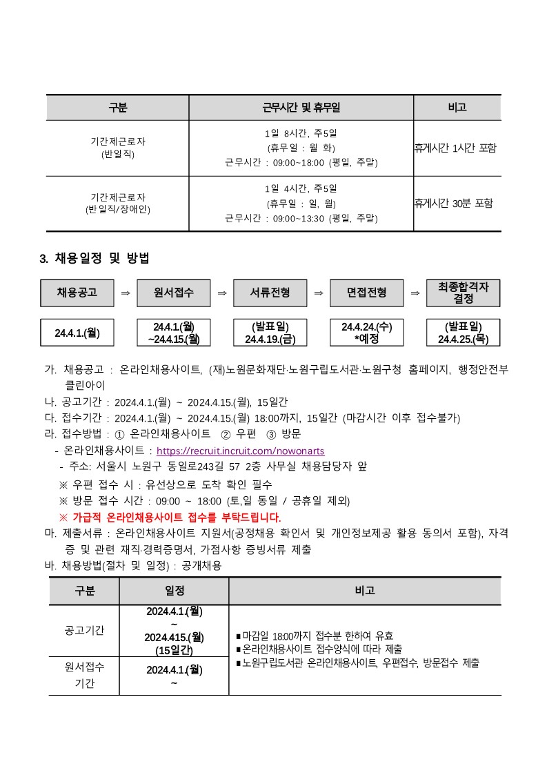 2024년+1차+노원문화재단+상계도서관+기간제근로자+채용계획_2.jpg