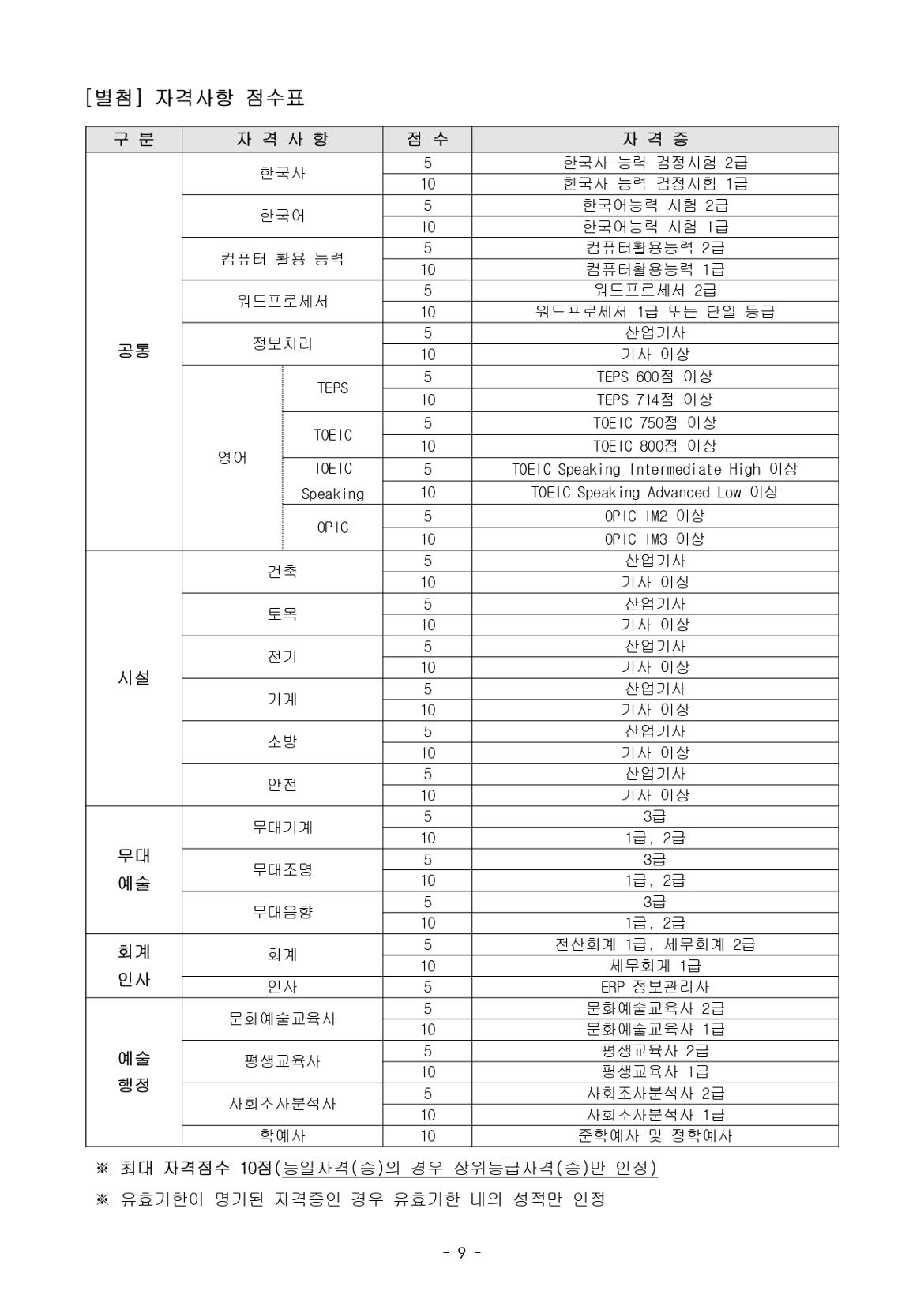 (재)강북문화재단+2024년+제2차+정규직+직원+공개채용+공고문_page-0009.jpg