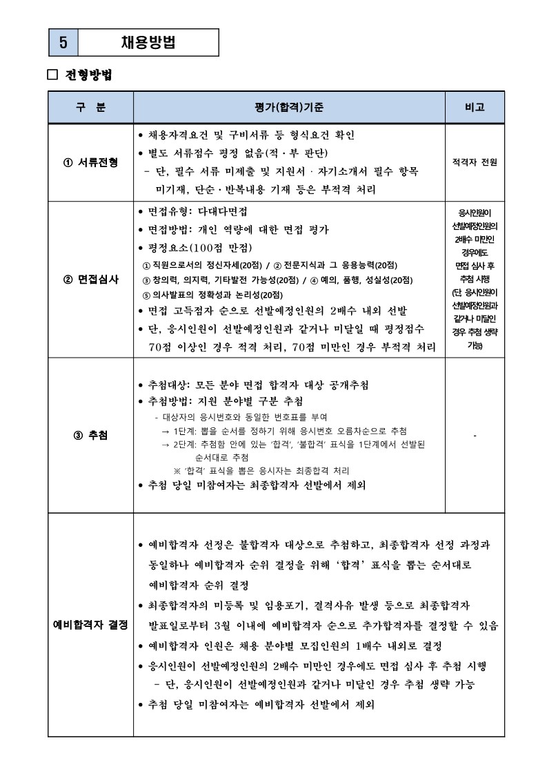 기간제근로자+공개경쟁채용+공고문+(3)_6.jpg