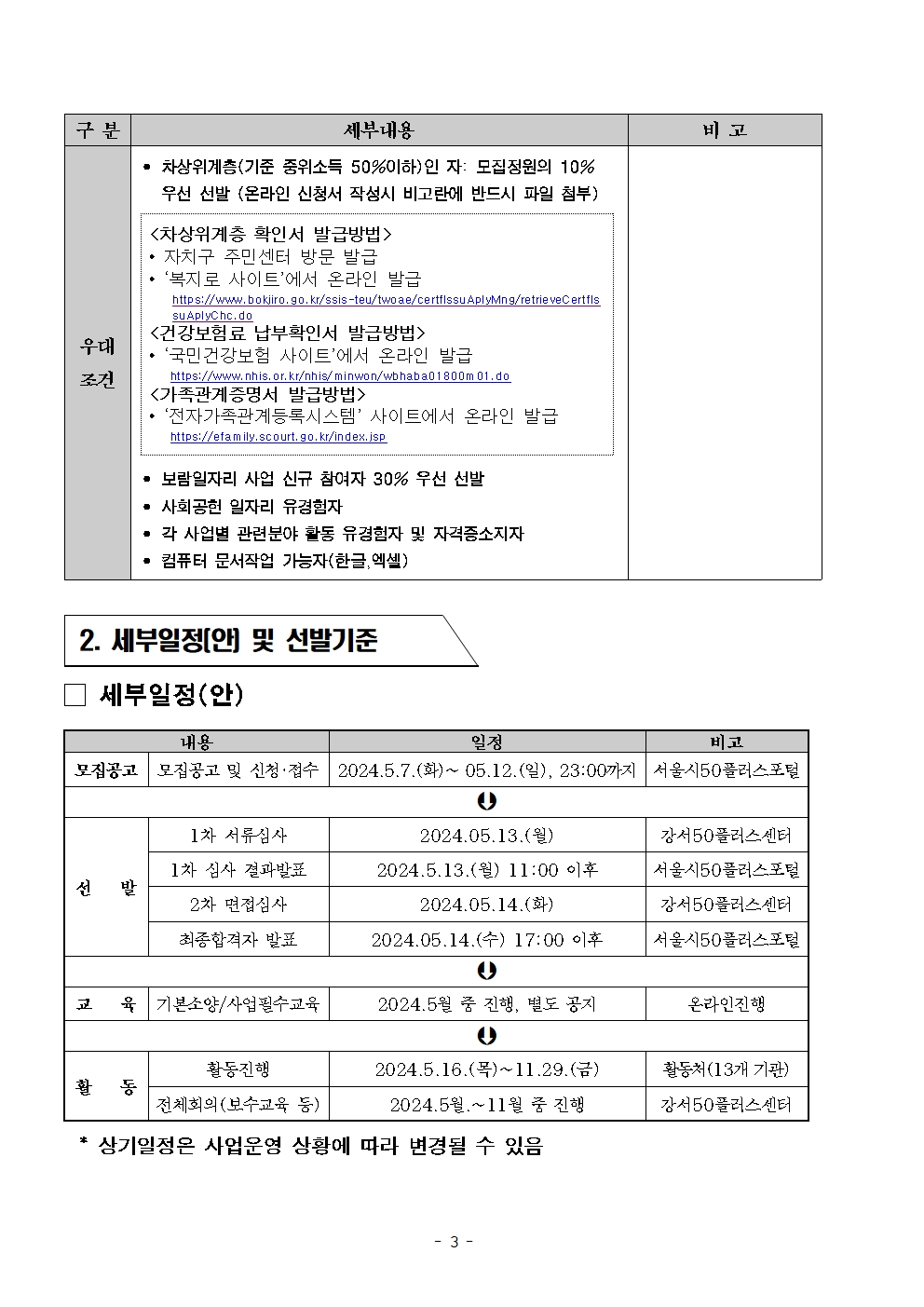 1.+2024년+보람일자리+지역특화사업단+참여자+2차+추가모집+공고문003.jpg