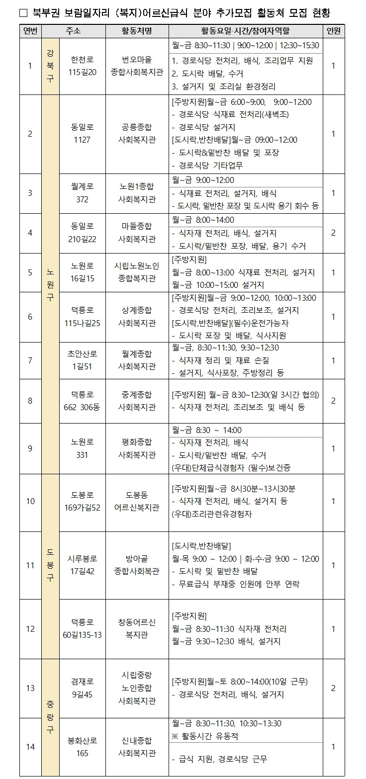 어르신급식+2-2.jpg