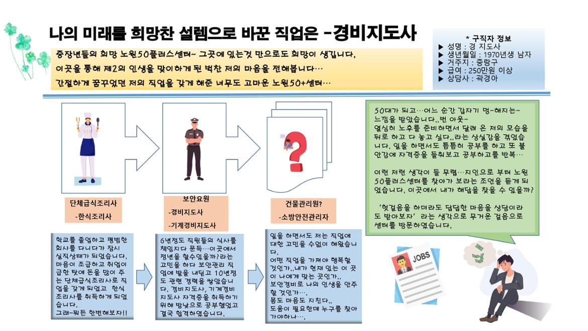 4월취업성공사례(곽경아).1_page-0001.jpg