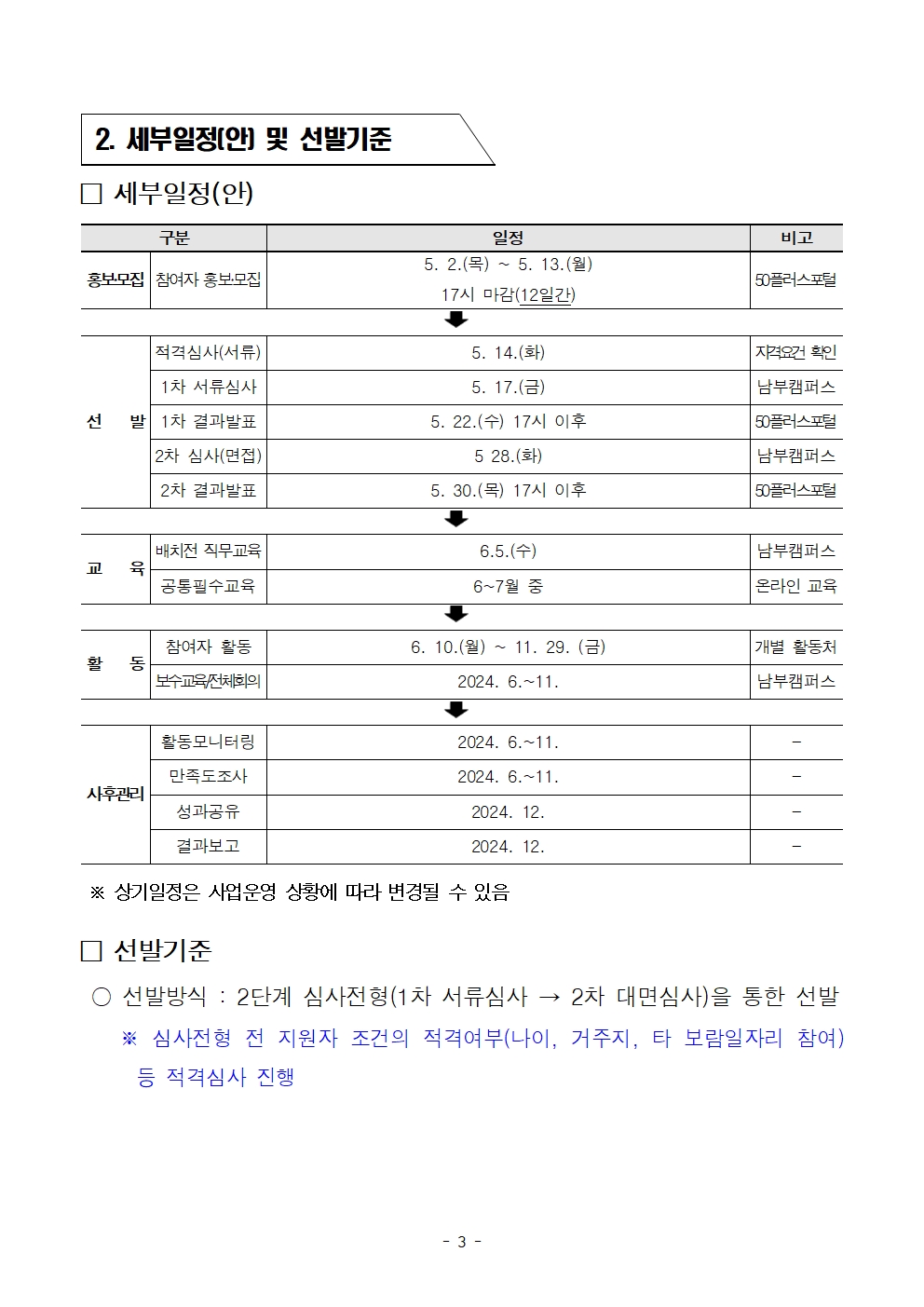 남부권+보람일자리+복지분야(저소득어르신급식지원단)+참여자+추가모집+공고003.jpg