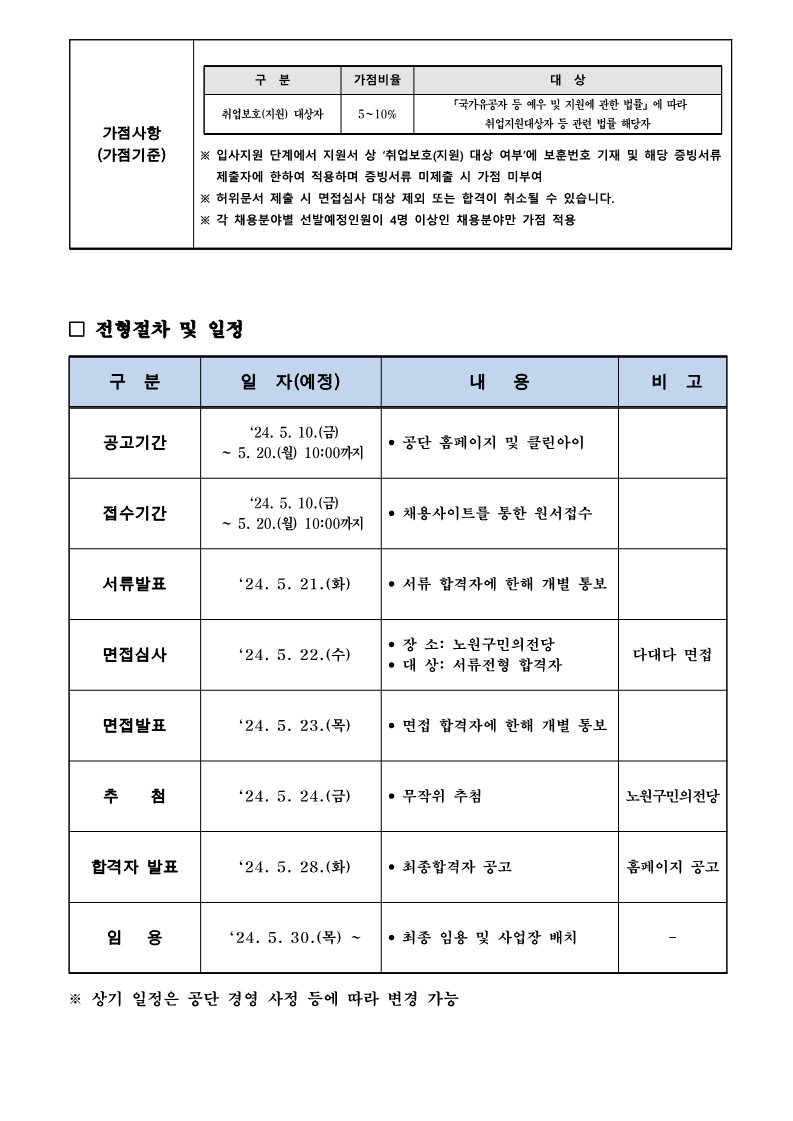 기간제근로자+공개경쟁채용+공고문+(3)_7.jpg