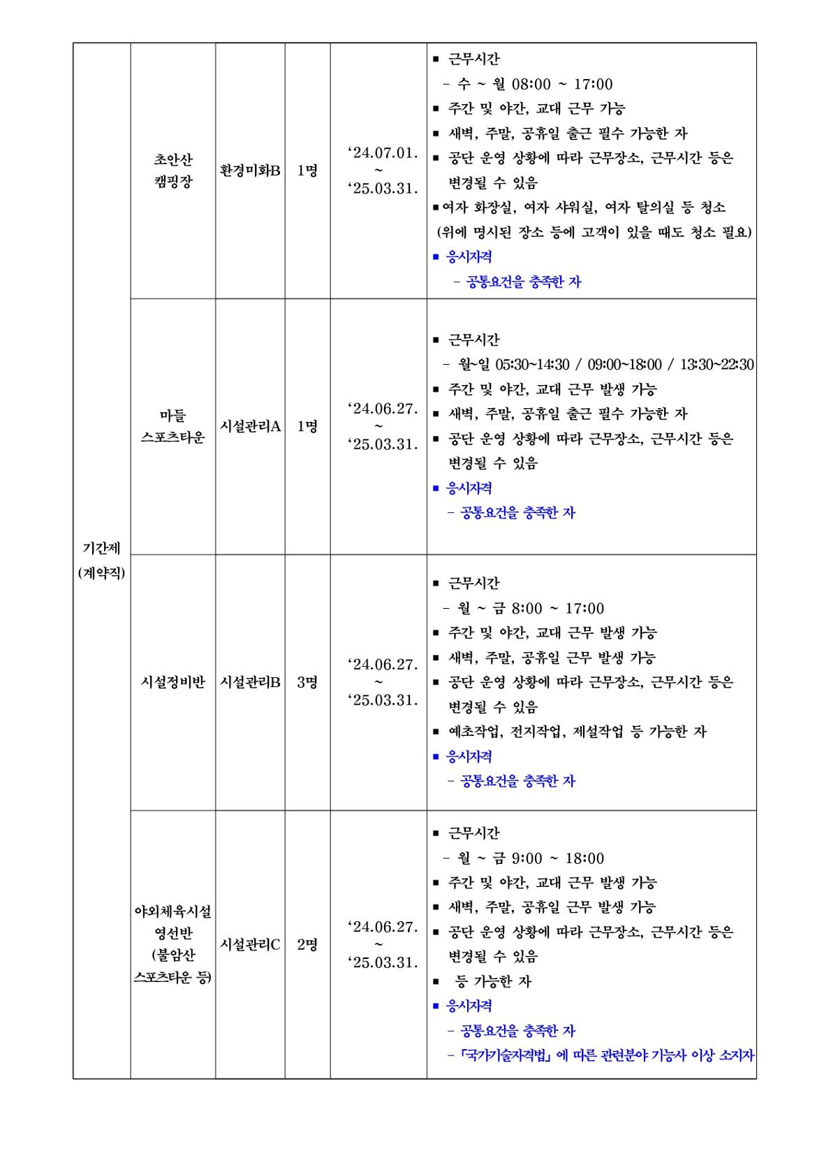 기간제근로자+공개경쟁채용+변경+공고문_page-0002.jpg