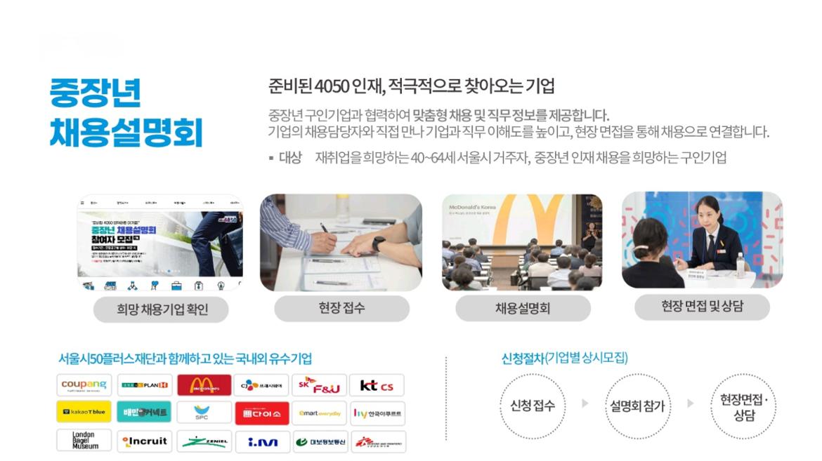 5.서울시50플러스재단+중장년+채용설명회.jpg