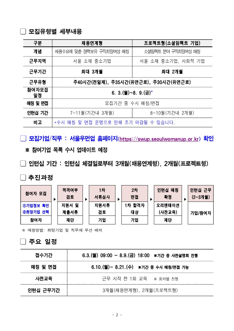 (최종)+2024+서울우먼업+인턴십+참여자+2차+모집(6.3.)_2.jpg