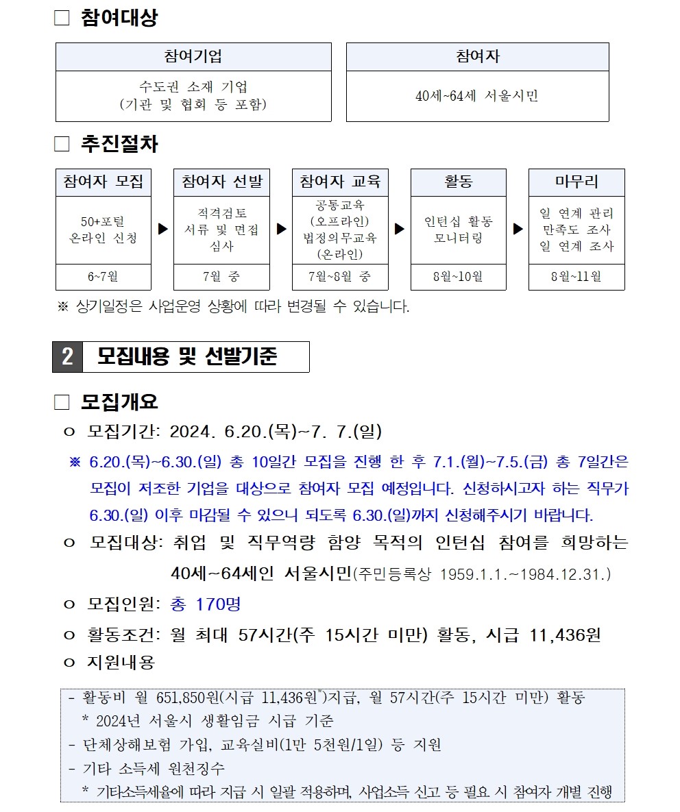 2.4050인턴십(파트타임)+2차+참여자+모집+공고문_최종002.jpg