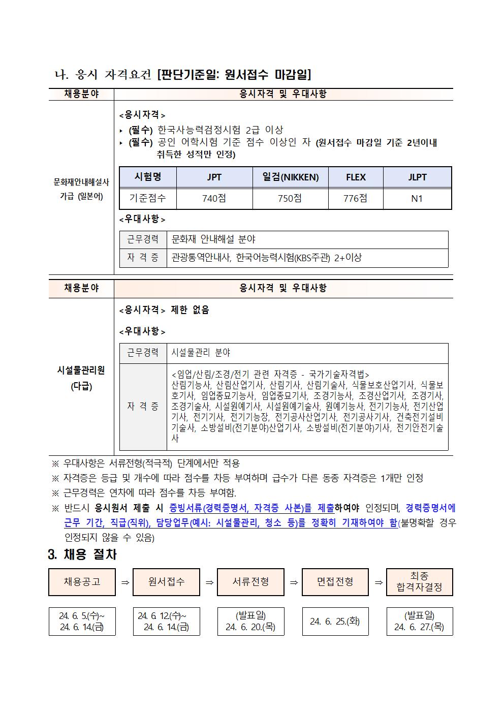 2024년%2B공무직%2B등%2B근로자%2B제한.공개경쟁채용%2B공고(종묘관리소)003.jpg