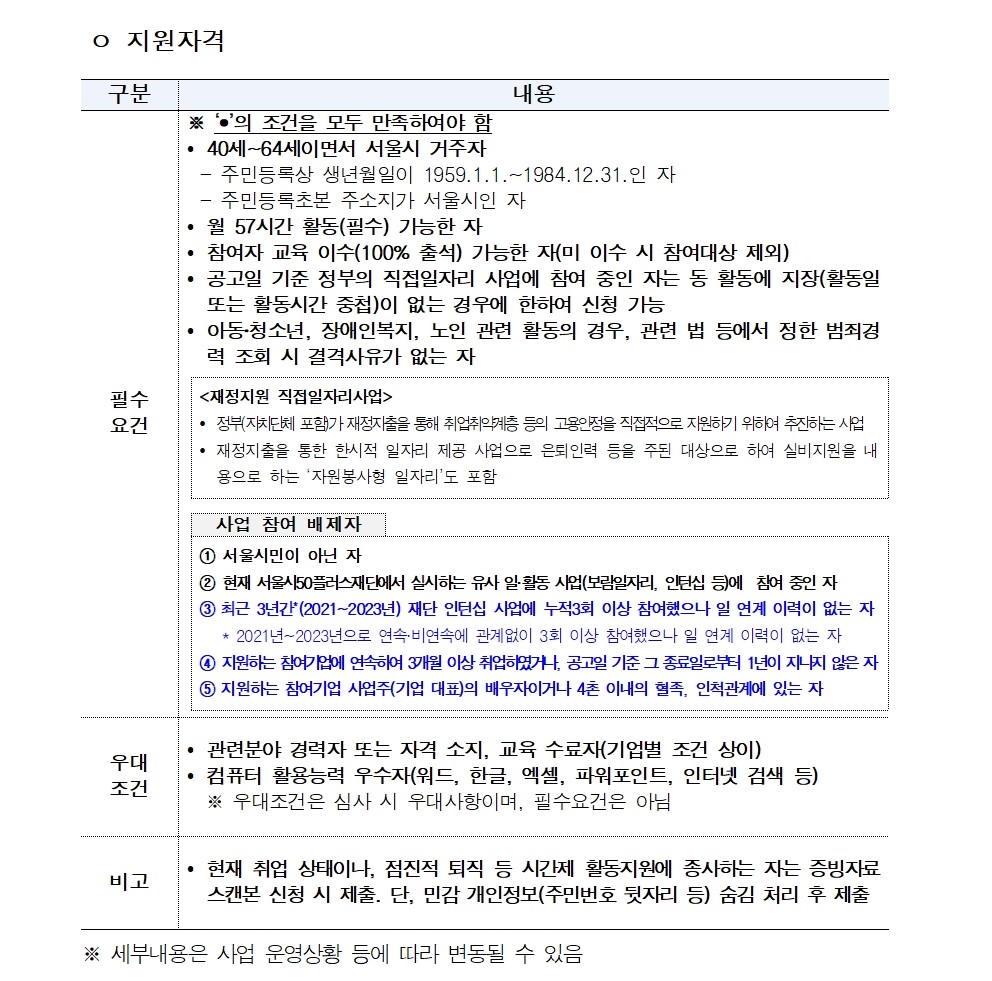 2.4050인턴십(파트타임)+2차+참여자+모집+공고문_최종003.jpg