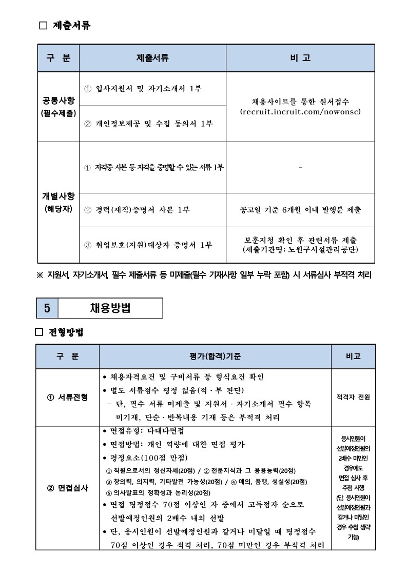 기간제근로자+공개경쟁채용+공고문_5.jpg