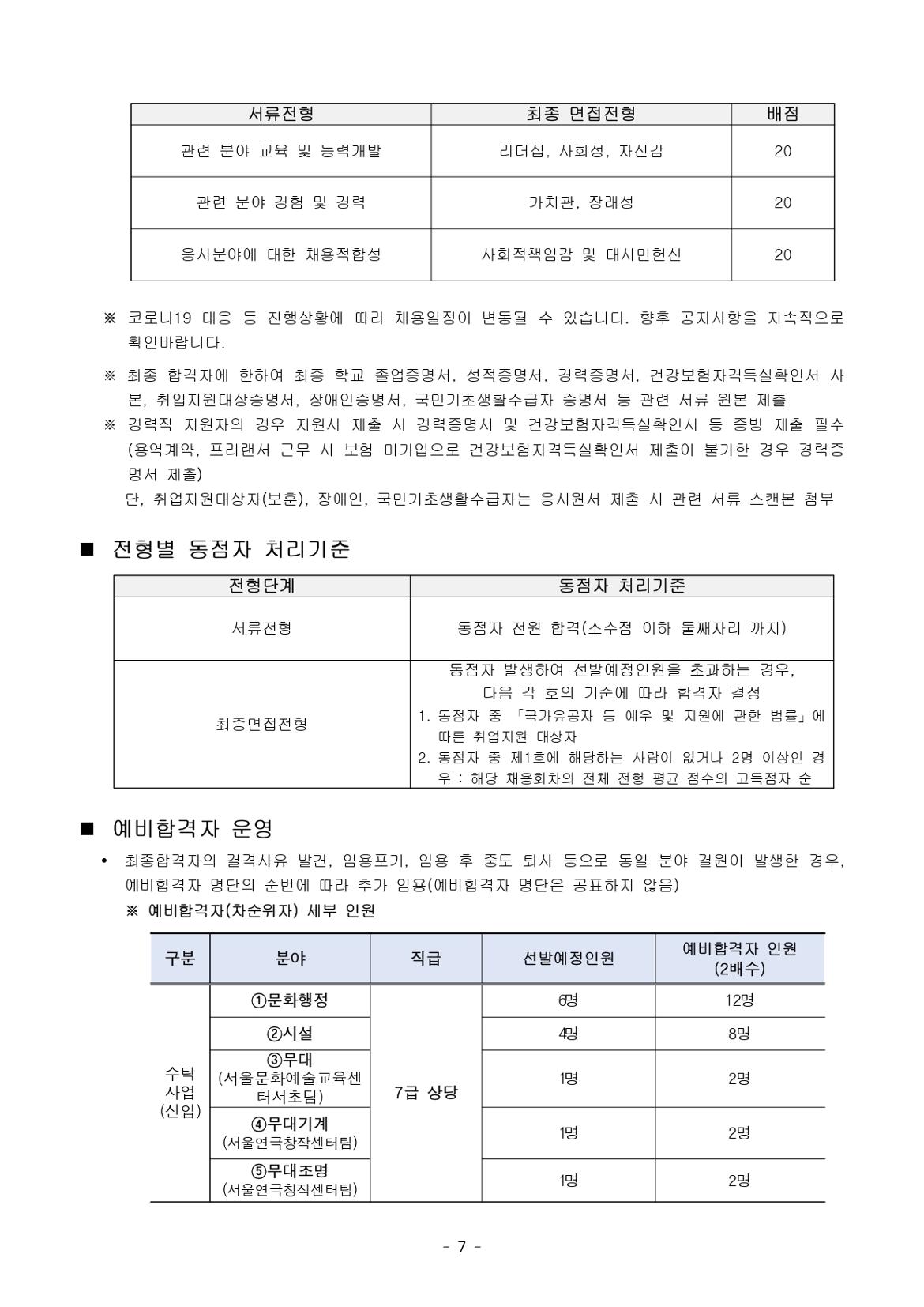 [서울문화재단]+2024년+제2차+직원+공개채용+공고문_page-0007.jpg