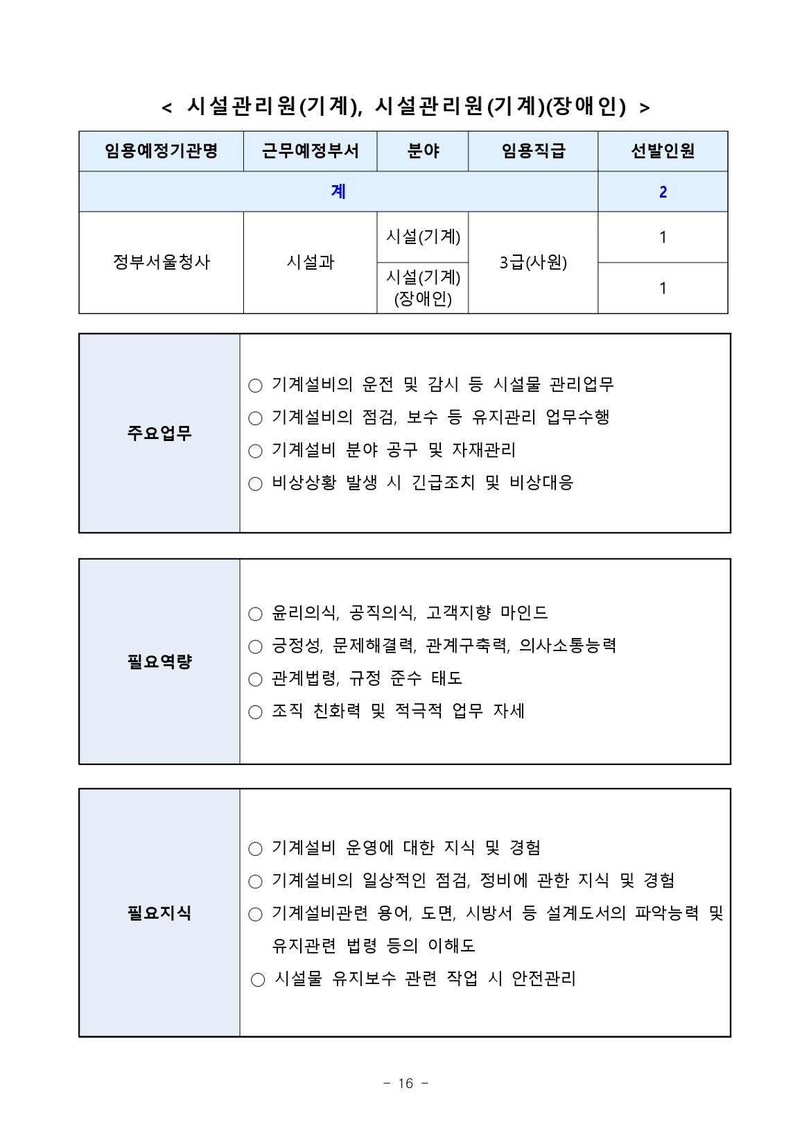 2024년+서울청사관리소+공무직+수시채용(3차)+공고문_page-0016.jpg