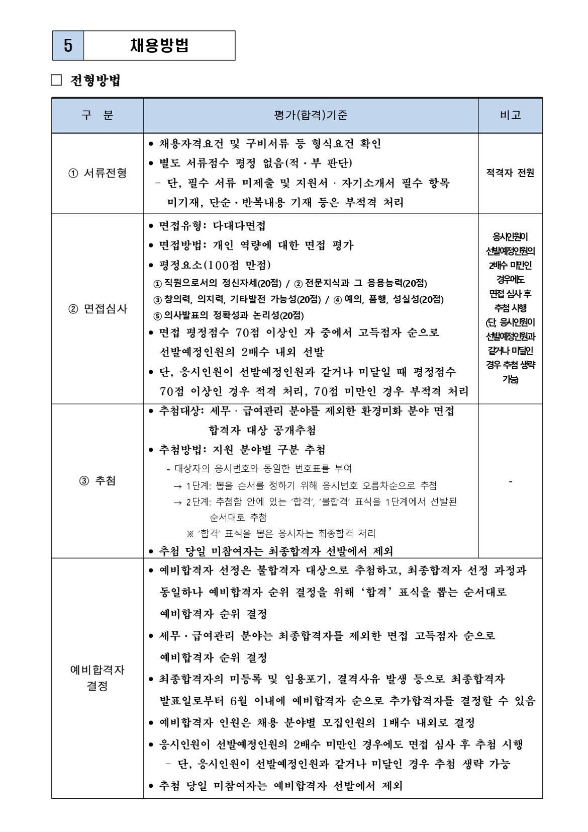 기간제근로자+공개경쟁채용+공고문_page-0005.jpg