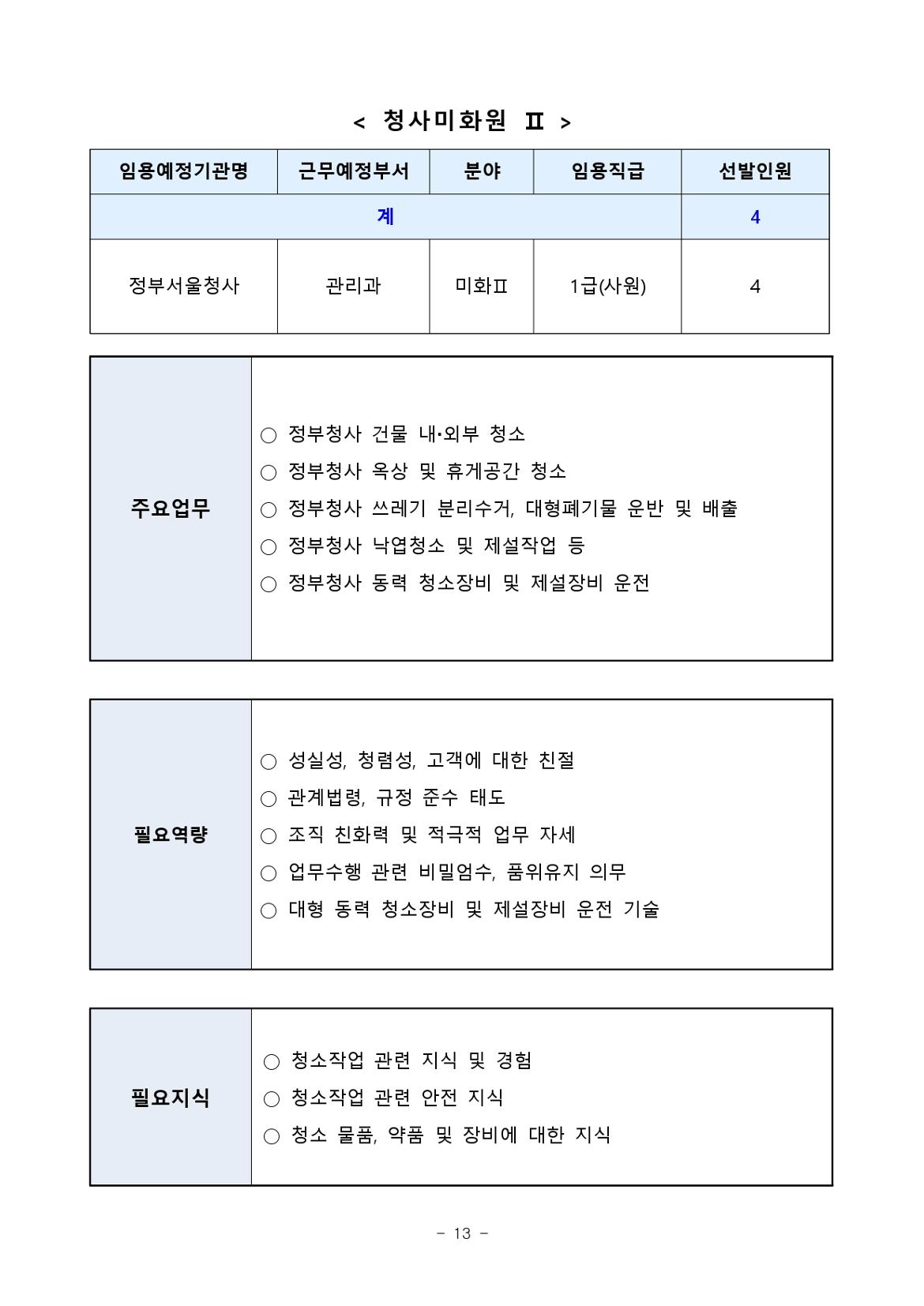 2024년+서울청사관리소+공무직+수시채용(3차)+공고문_page-0013.jpg