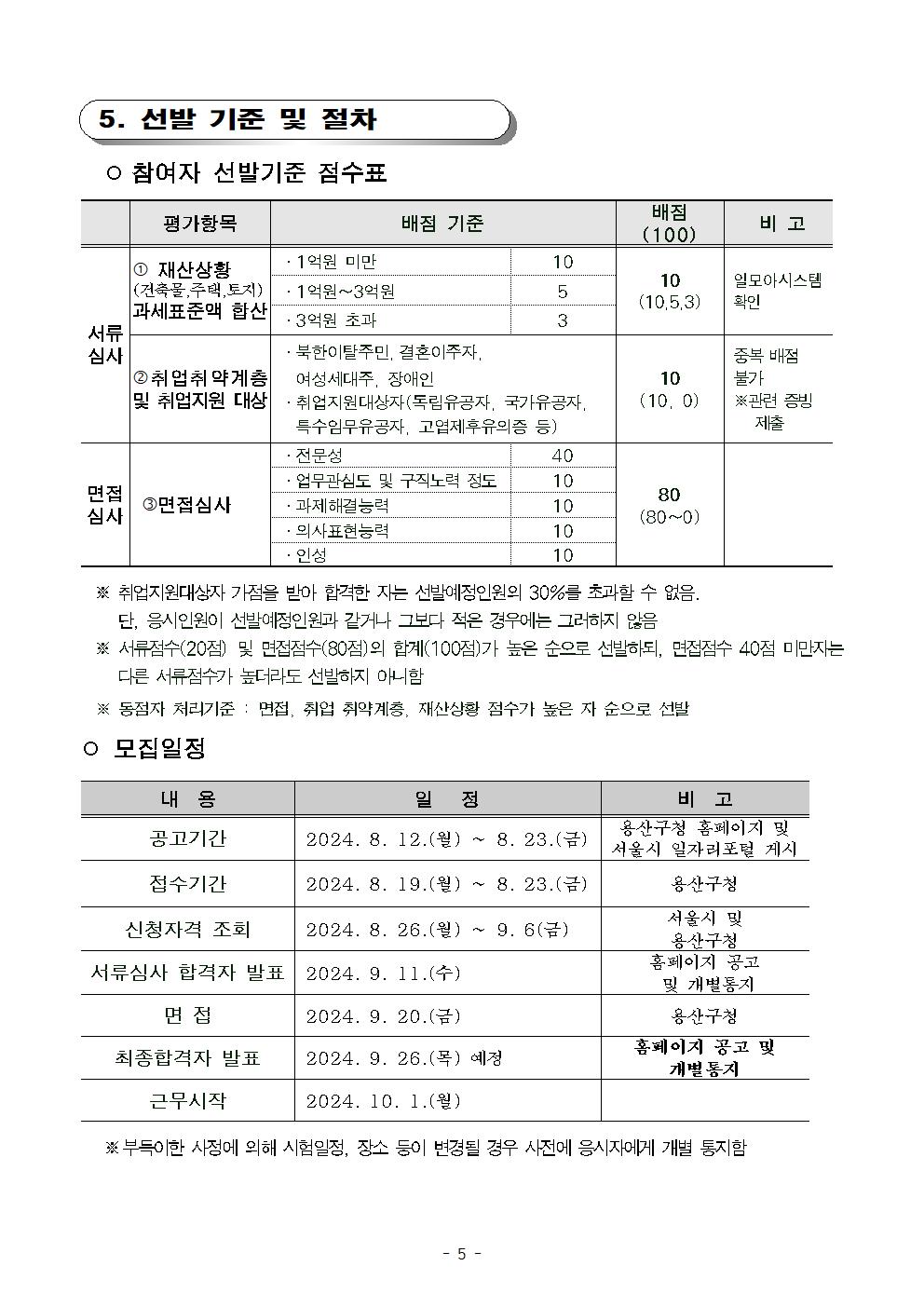 2024+서울형+매력일자리(구+뉴딜일자리)「역사문화+르네상스특구+박물관+전문인력+양성사업」+참여자+추가모집+공고005.jpg