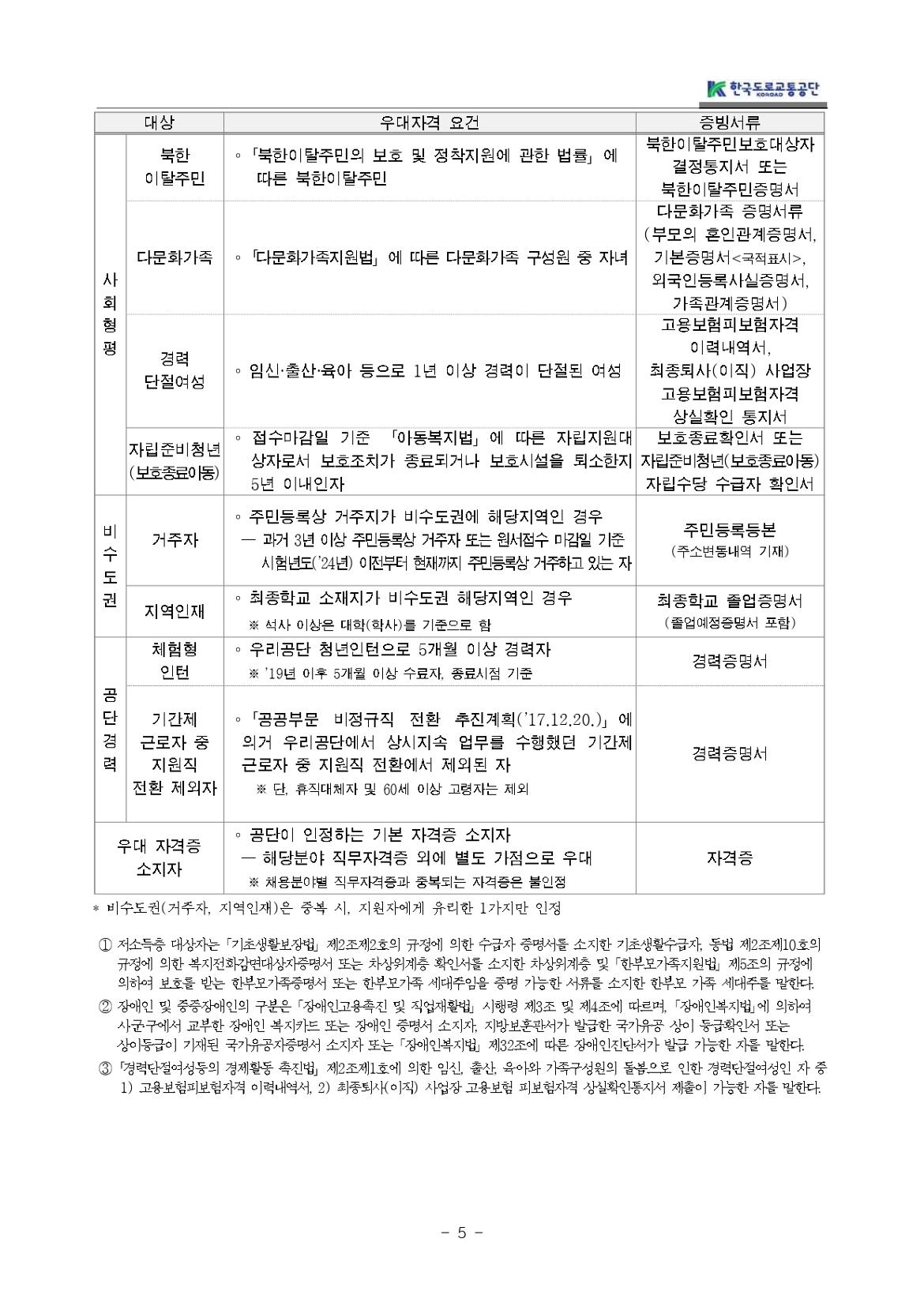 교통직(무기계약직)채용+공고문_page-0005.jpg