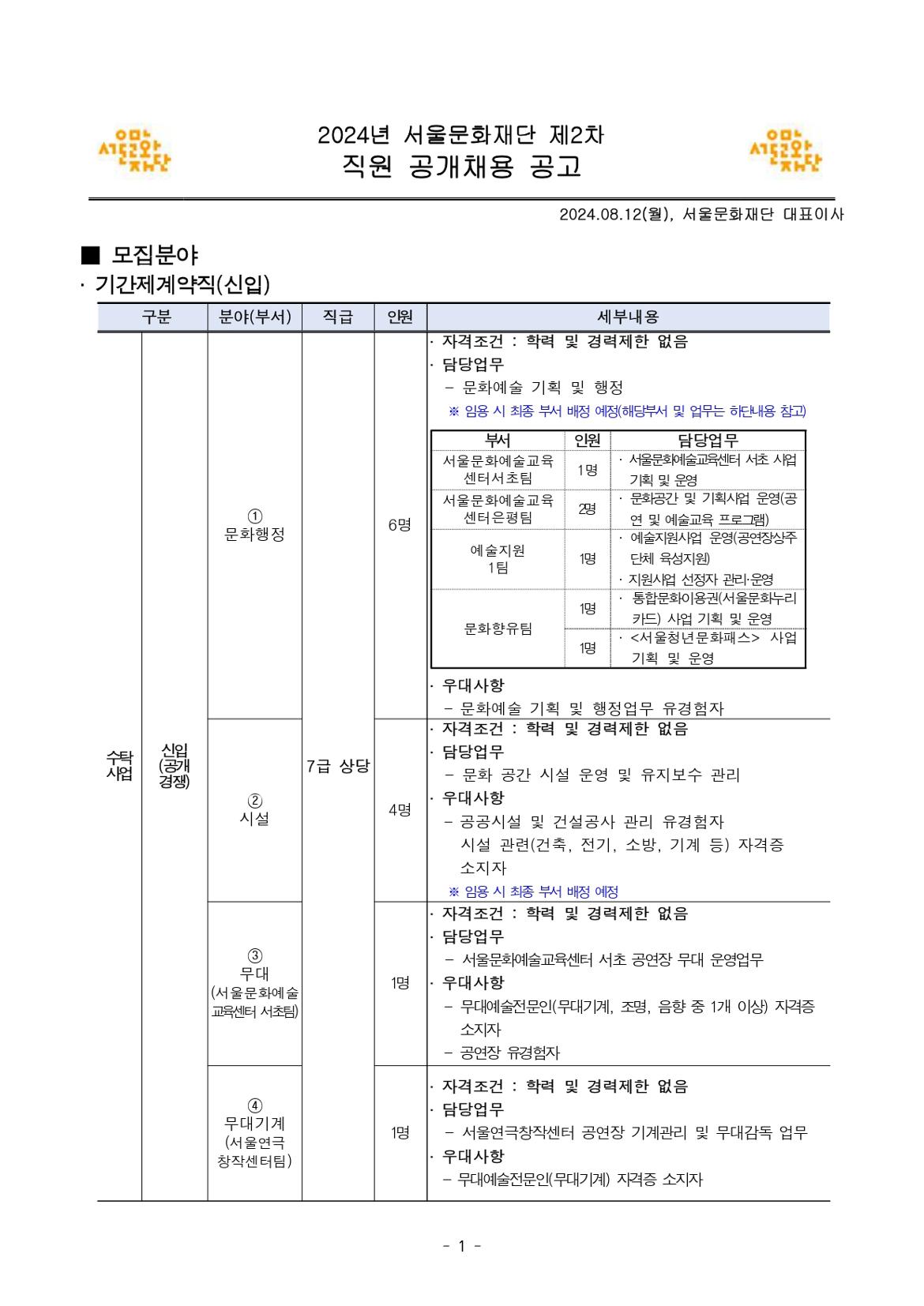 [서울문화재단]+2024년+제2차+직원+공개채용+공고문_page-0001.jpg