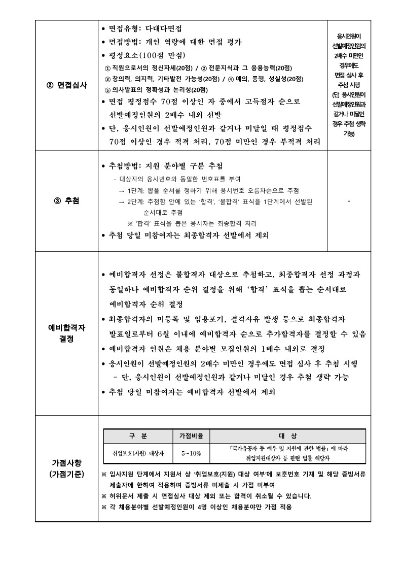 기간제근로자+공개경쟁채용+공고문_6.jpg