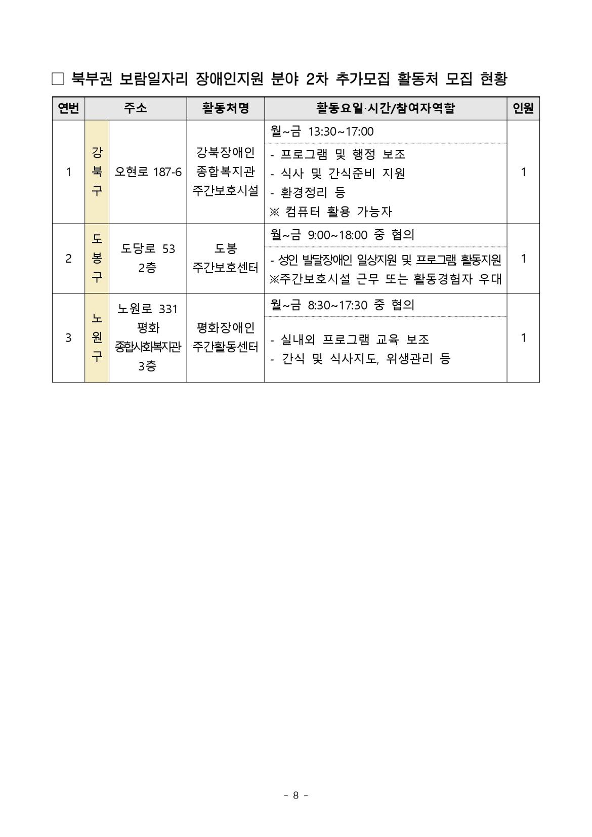 [공고문]2024년+북부권+보람일자리사업+2차+추가모집_장애인지원분야_page-0008.jpg