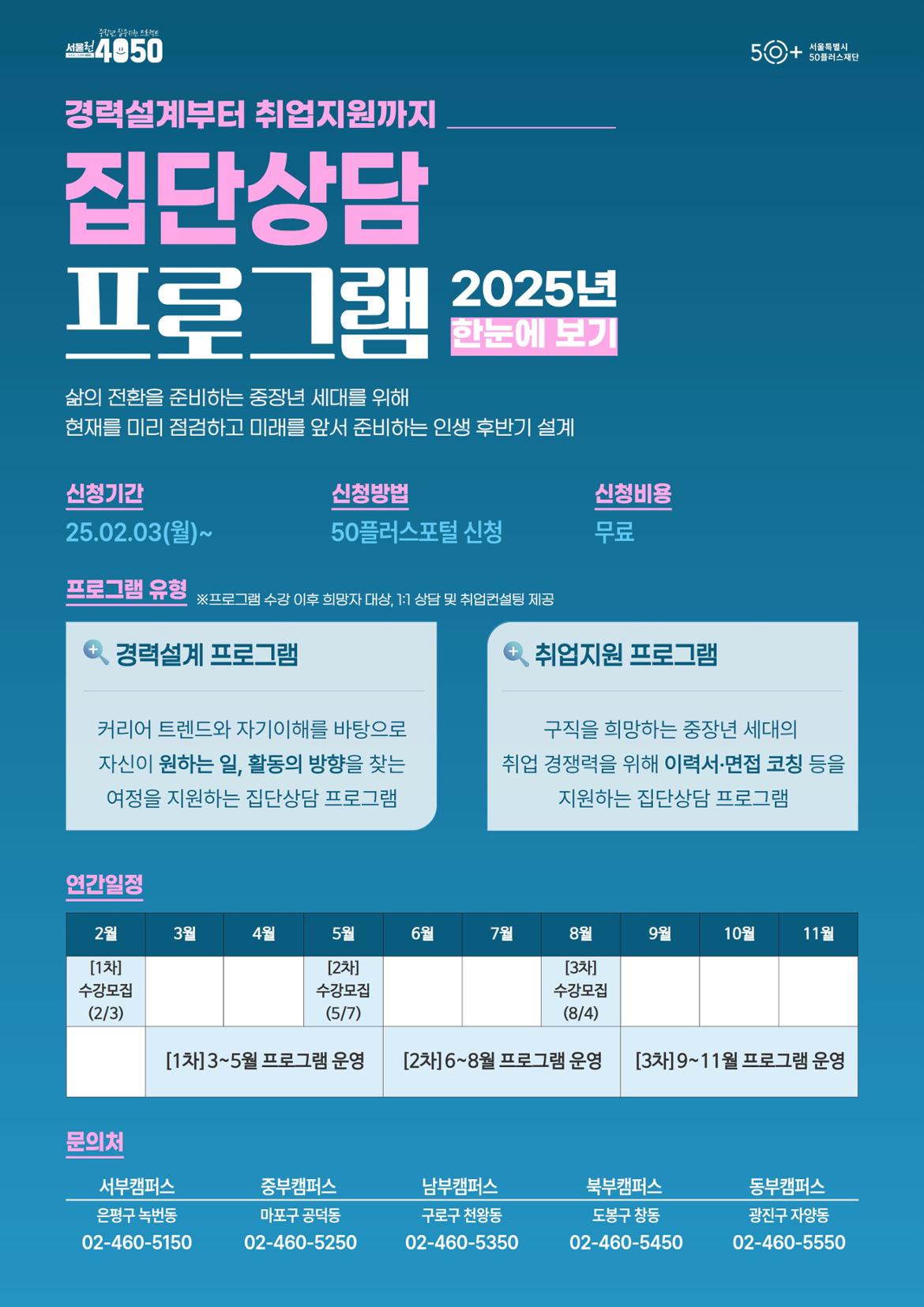 [한눈에보기+상단]+2025년+집단상담프로그램+한눈에보기+상단.jpg