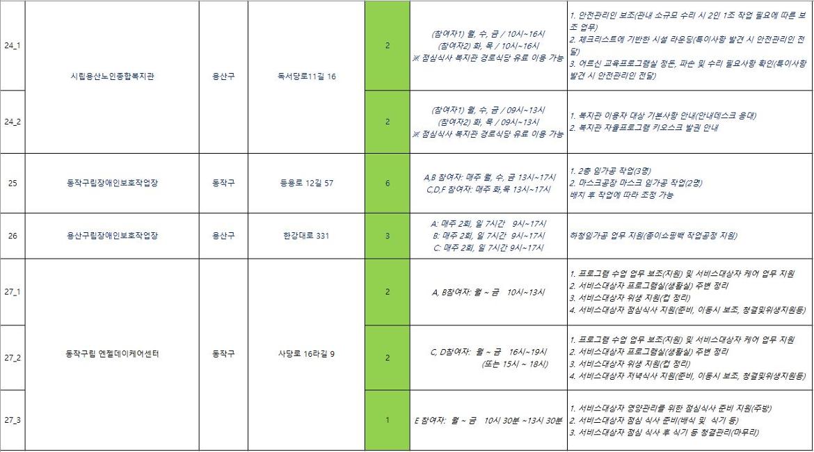 활동처리스트4.JPG