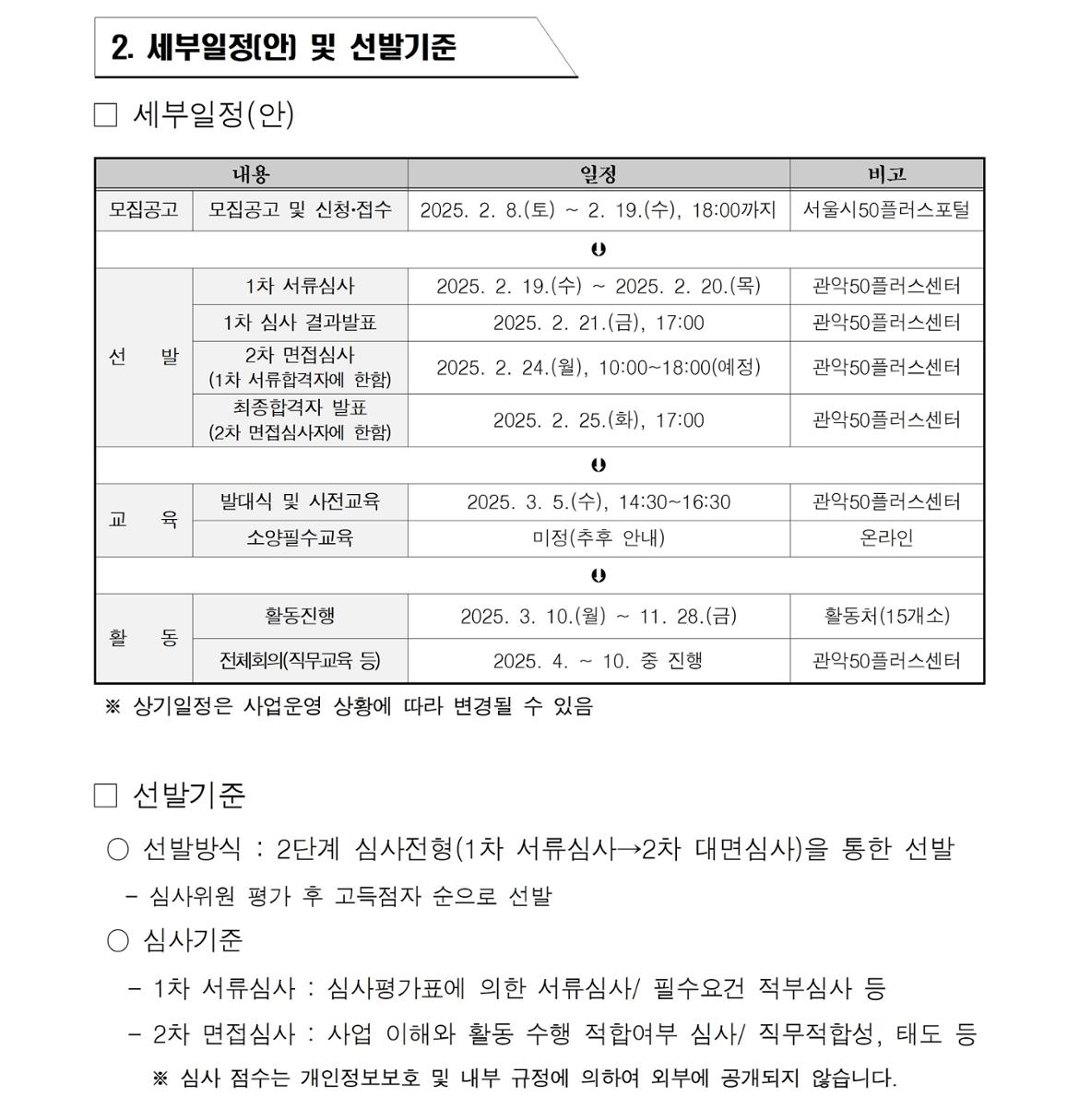 관악통합돌봄단+모집공고004.jpg