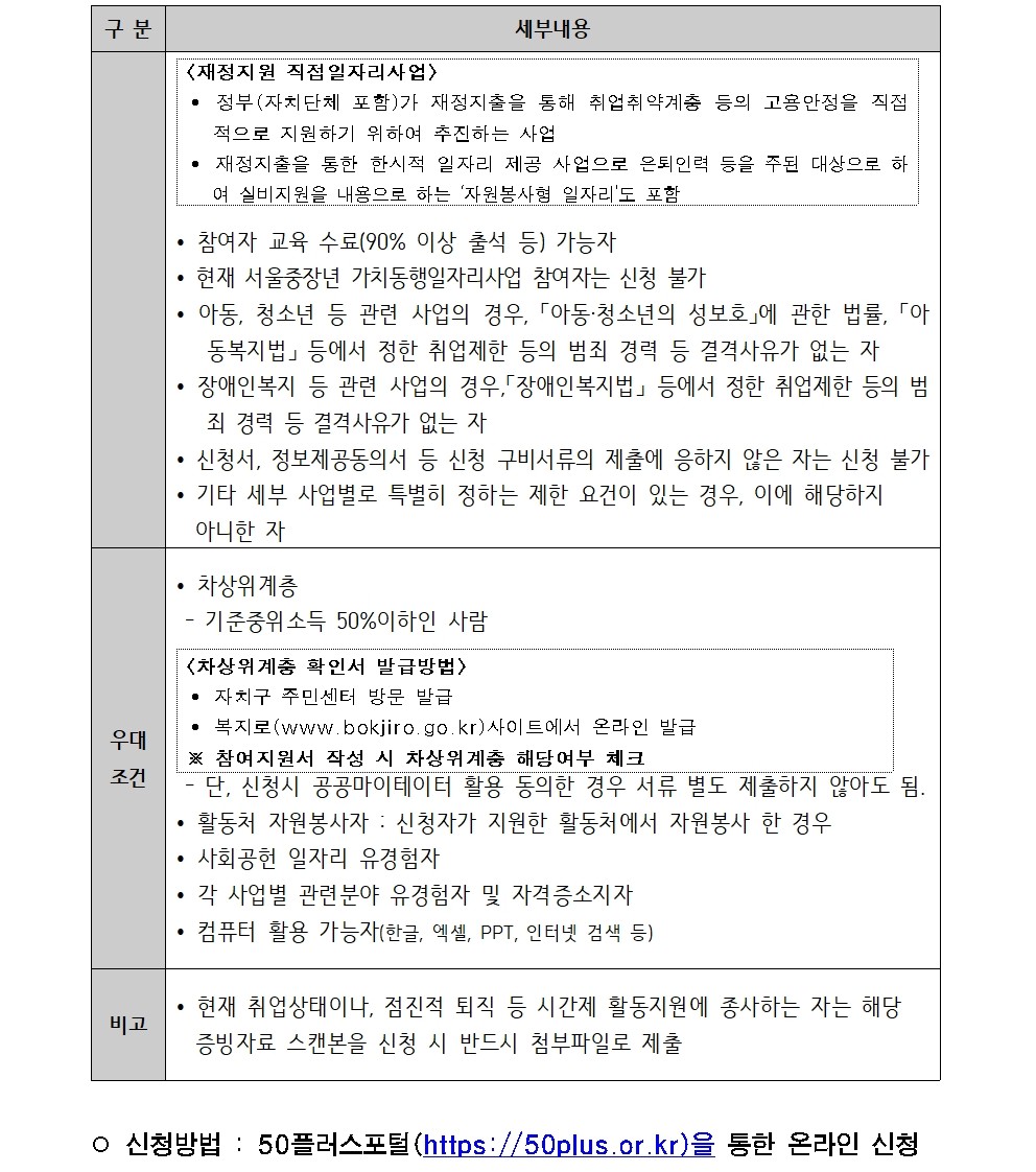 2025년+보람일자리사업+참여자+모집+공고문(사회적경제영역)003.jpg