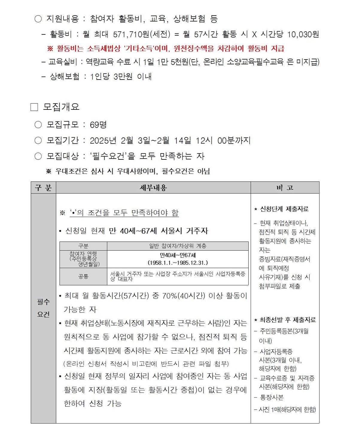 첨부1+지역복지사업단-아이돌보미%2C지역돌보미+참여자+모집+공고문(2025)002.jpg