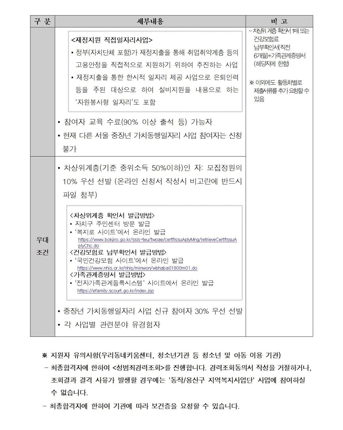 첨부1+지역복지사업단-아이돌보미%2C지역돌보미+참여자+모집+공고문(2025)003.jpg