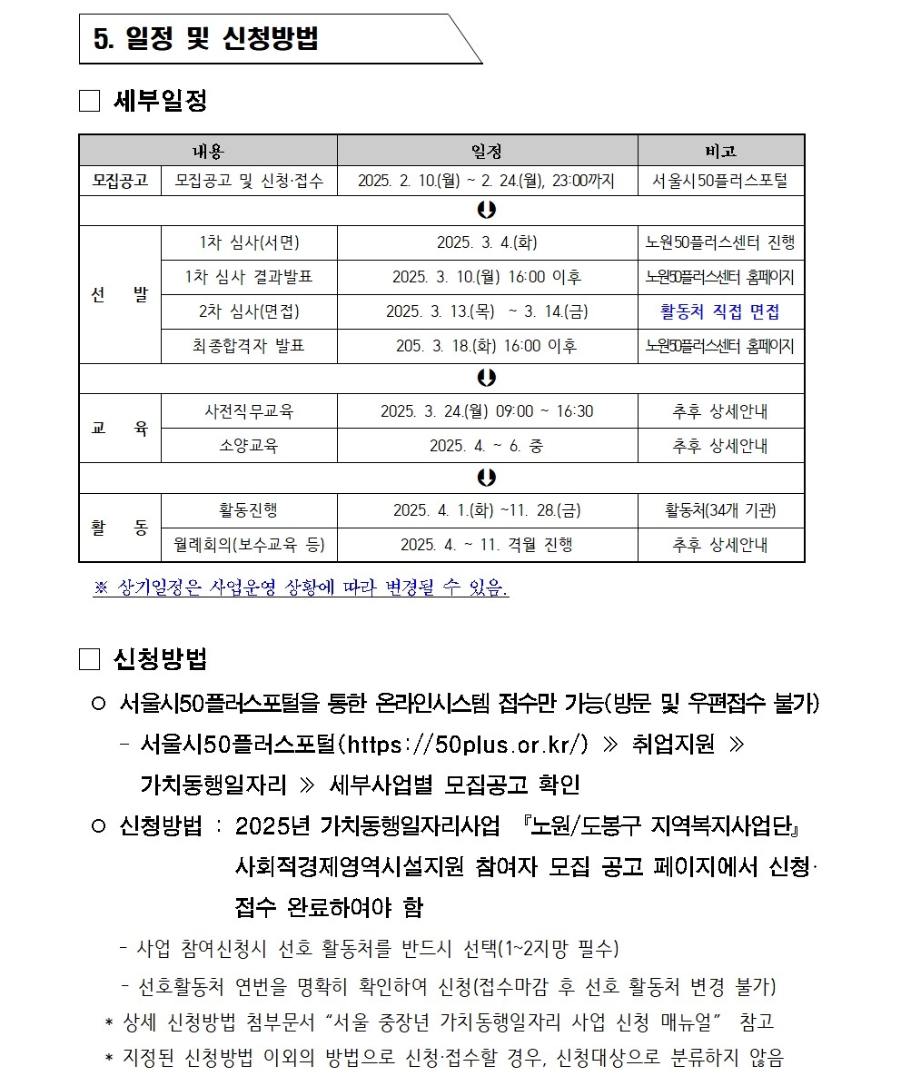 2025년+보람일자리사업+참여자+모집+공고문(사회적경제영역)007.jpg