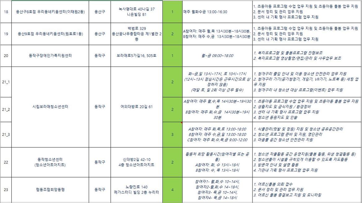 활동처리스트3.JPG