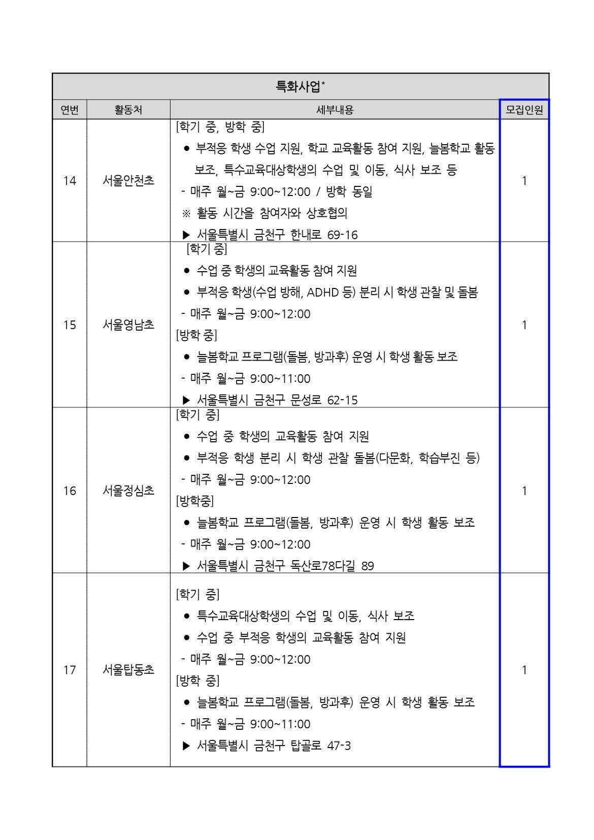 2025년+서울+중장년+가치동행일자리+지역복지사업단(금천%2C구로)+참여자+모집+공고문_page-0019.jpg