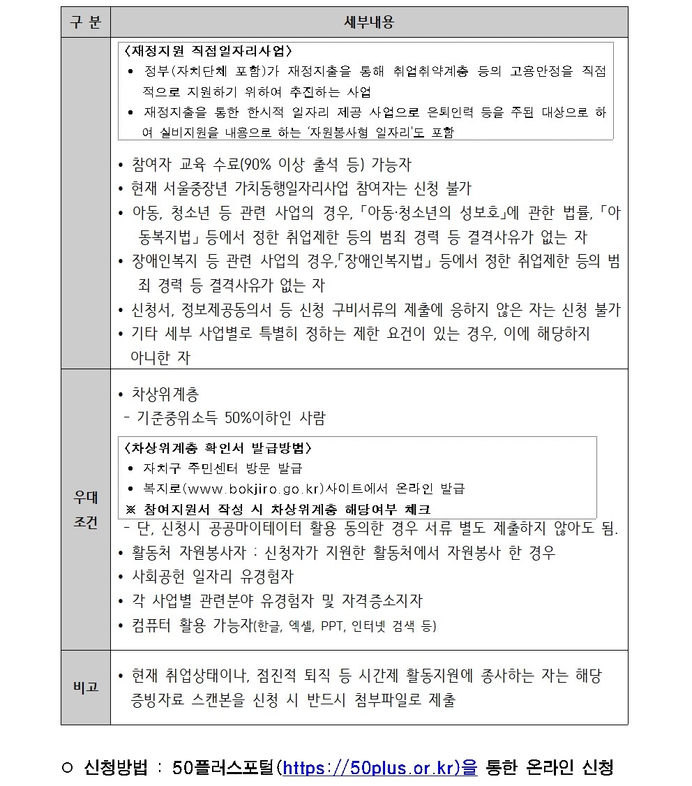 2025년+보람일자리사업+참여자+모집+공고문(청소년%2C+도서관%2C+장애인)003.jpg