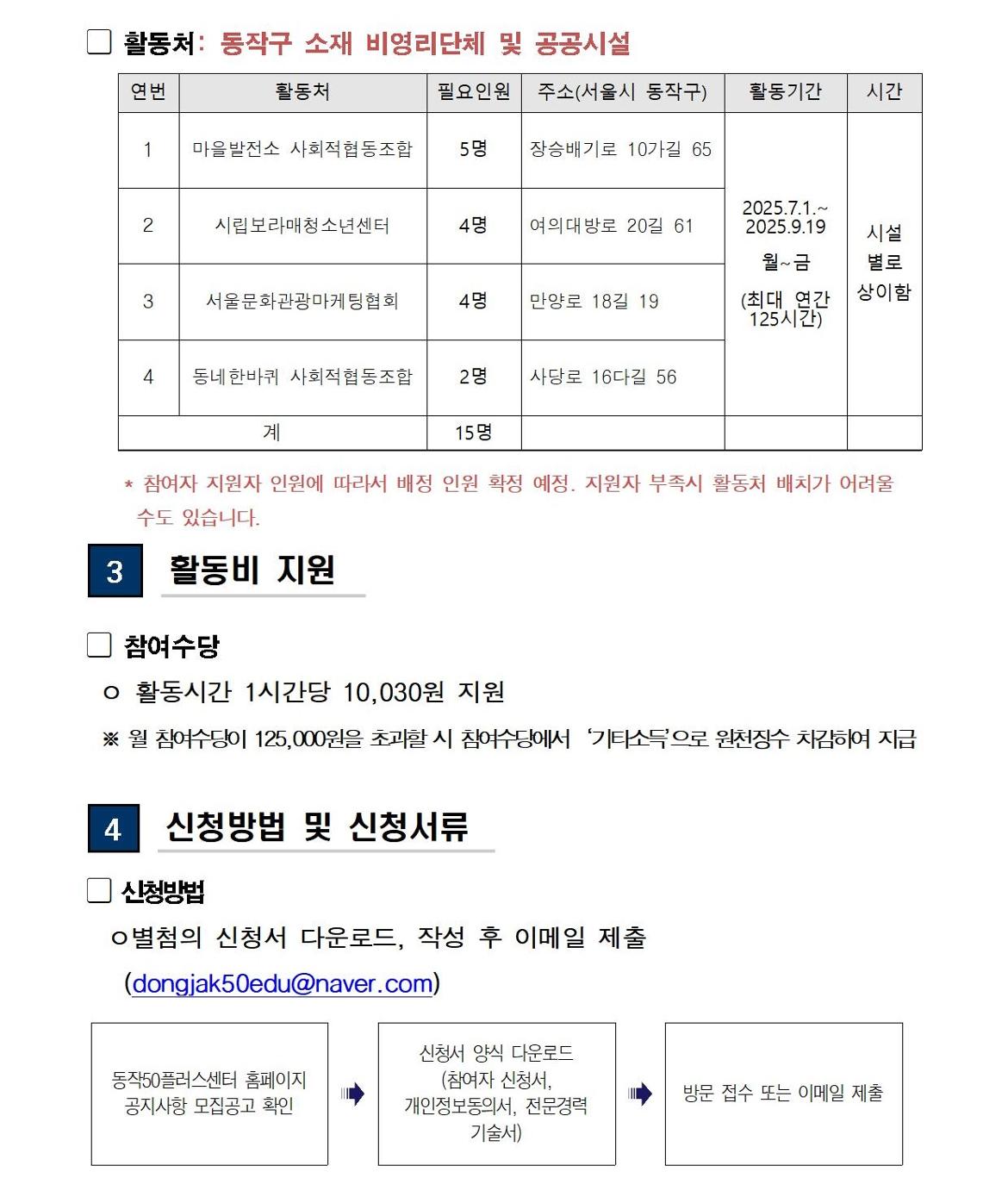 (공고문)+2025+신중년사회공헌활동+지원사업(늘봄학교+안전지원단이외)+참여자+모집003.jpg