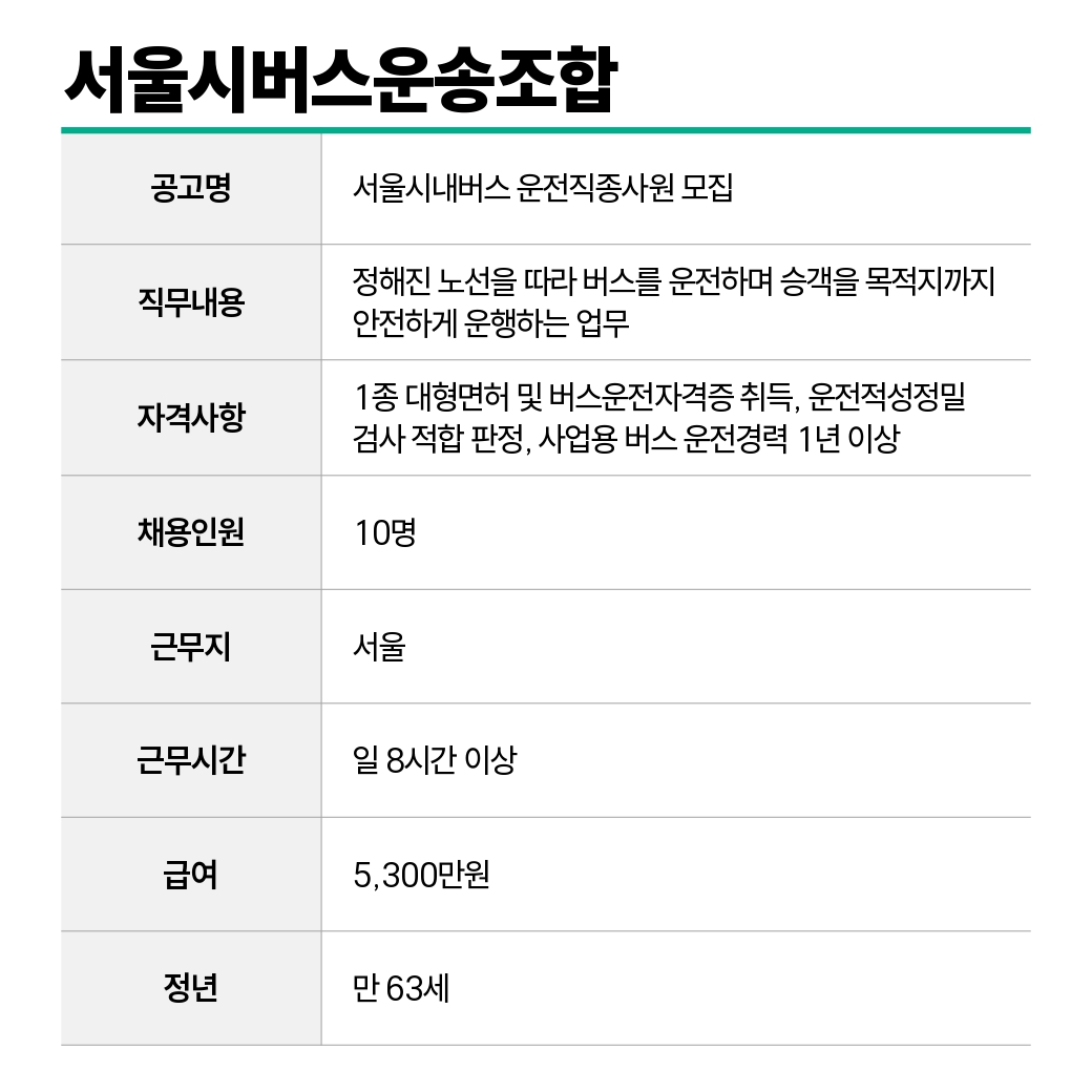 서울시버스운송조합.jpg