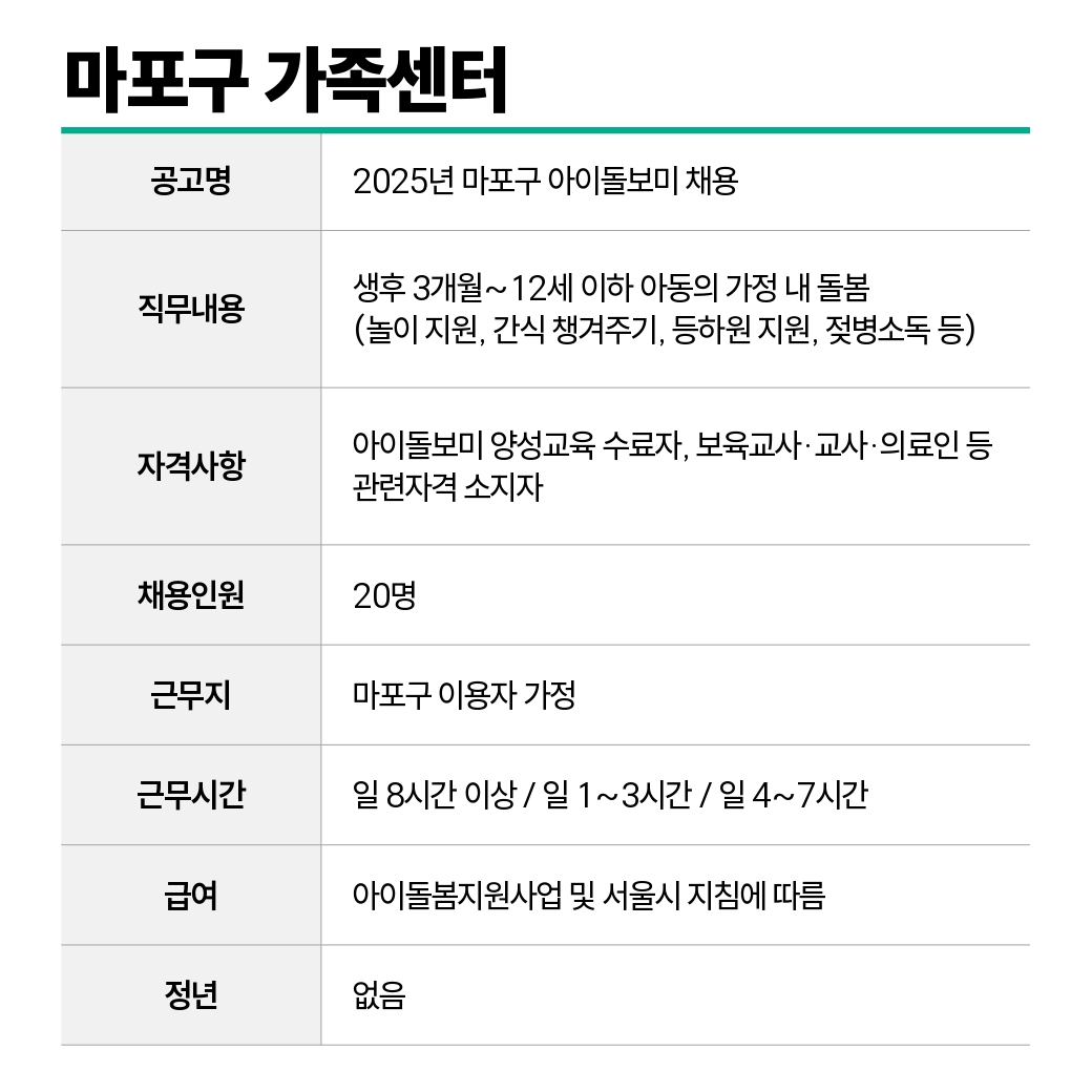 마포구+가족센터.jpg