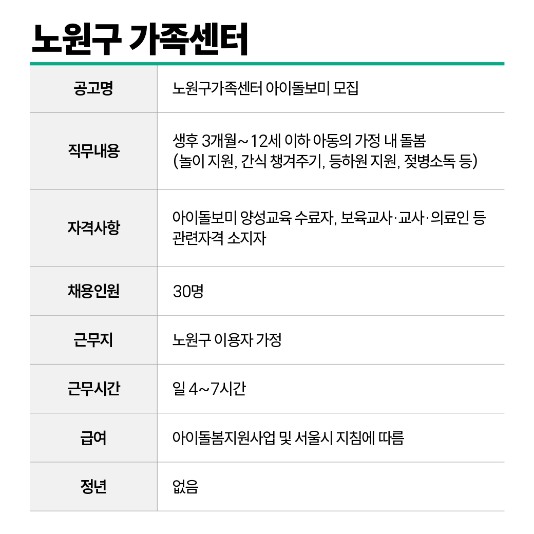 노원구+가족센터.jpg
