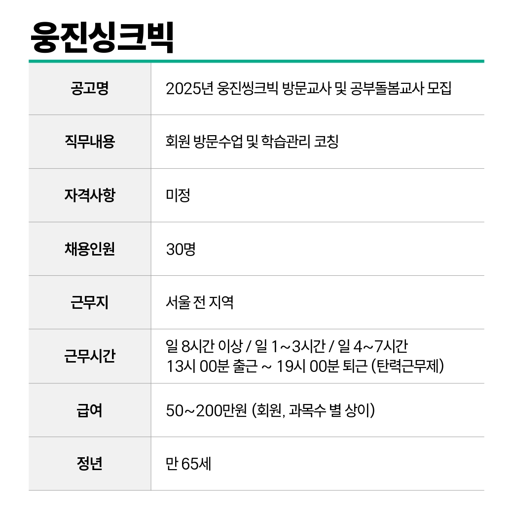 웅진싱크빅.jpg