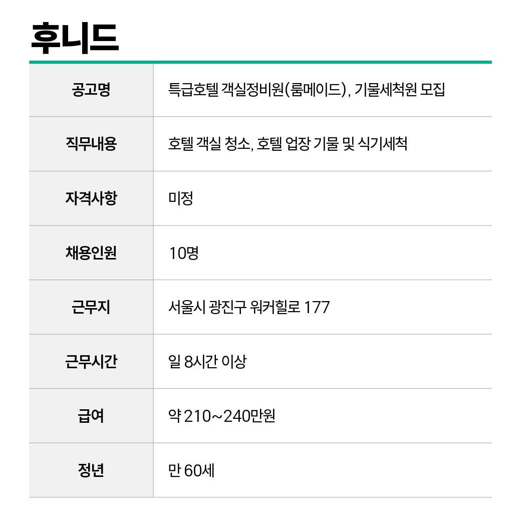 후니드.jpg