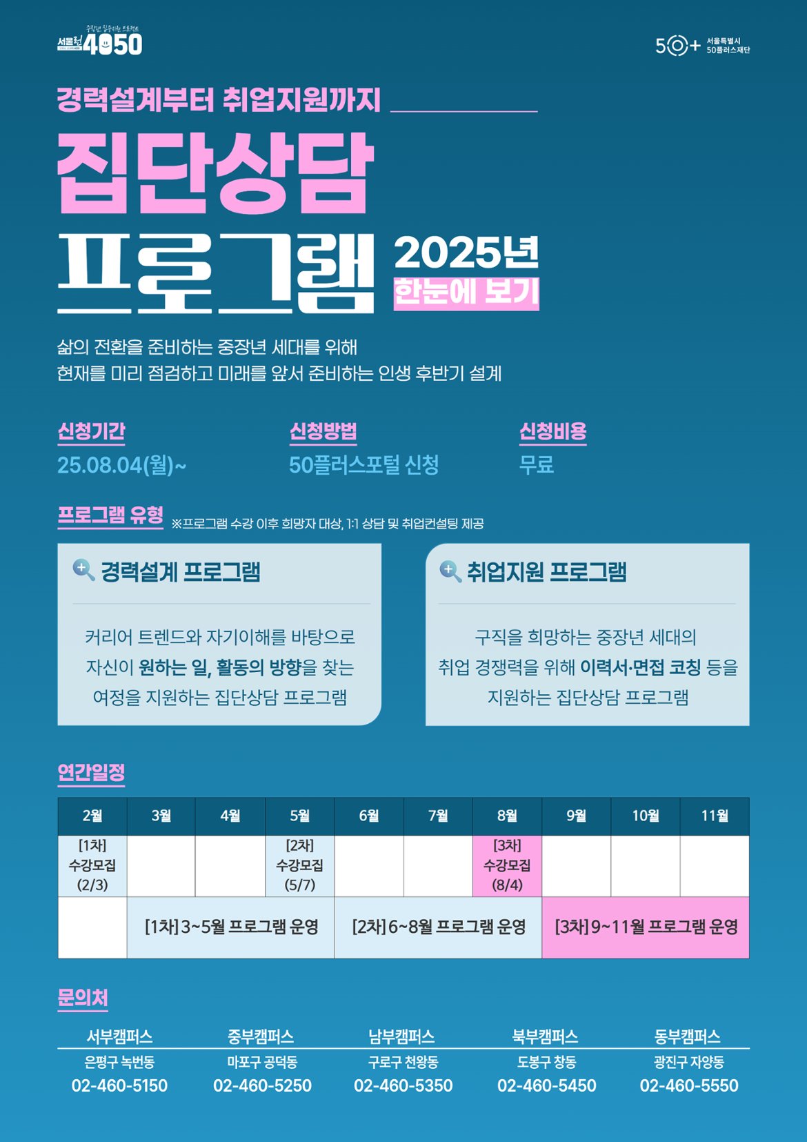 1.+[한눈에보기+상단]+집단상담프로그램+한눈에보기+상단.png