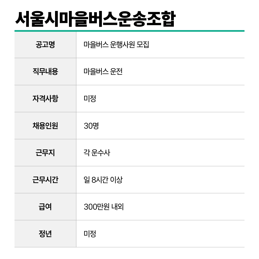 서울시마을버스운송조합.jpg