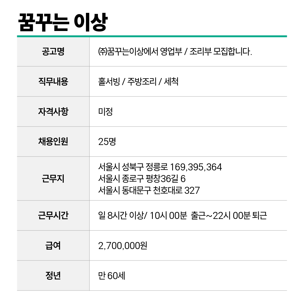 꿈꾸는+이상.jpg