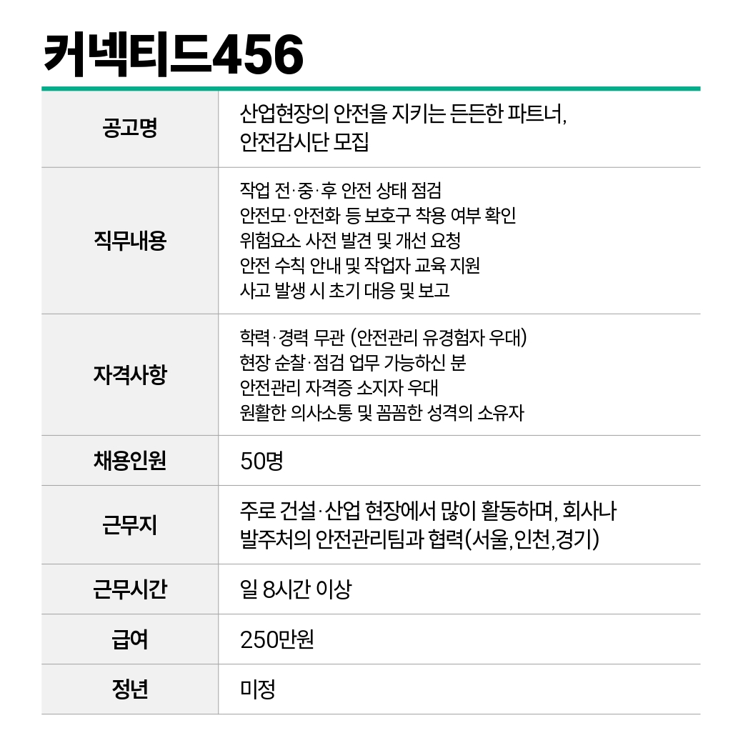 커넥티드456.jpg