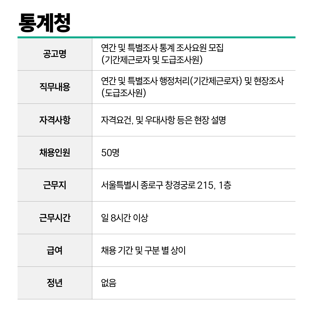 통계청.jpg