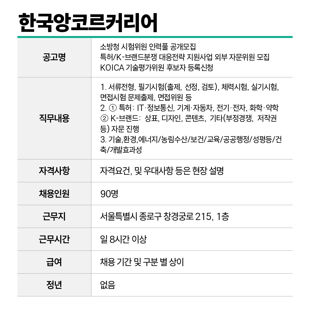 한국앙코르커리어.jpg