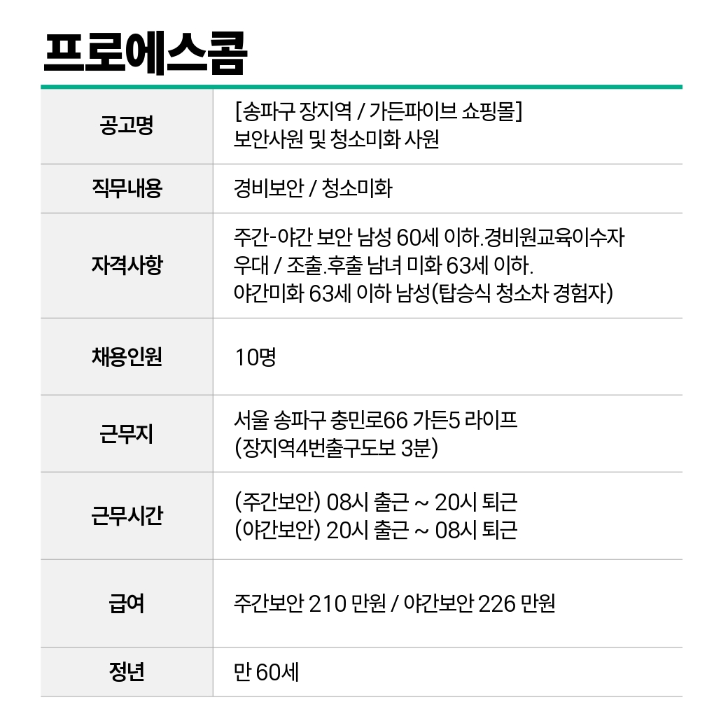 프로에스콤.jpg