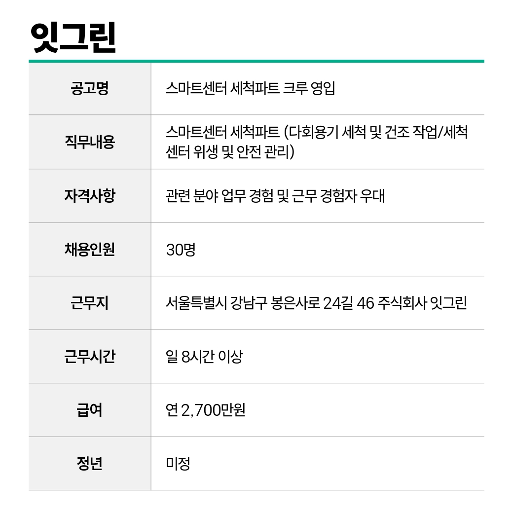잇그린.jpg